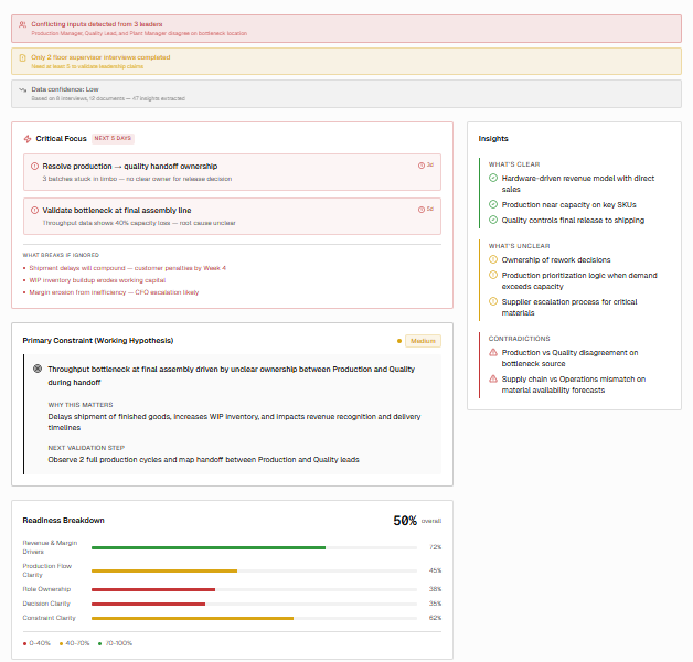 Operator Ramp Dashboard preview